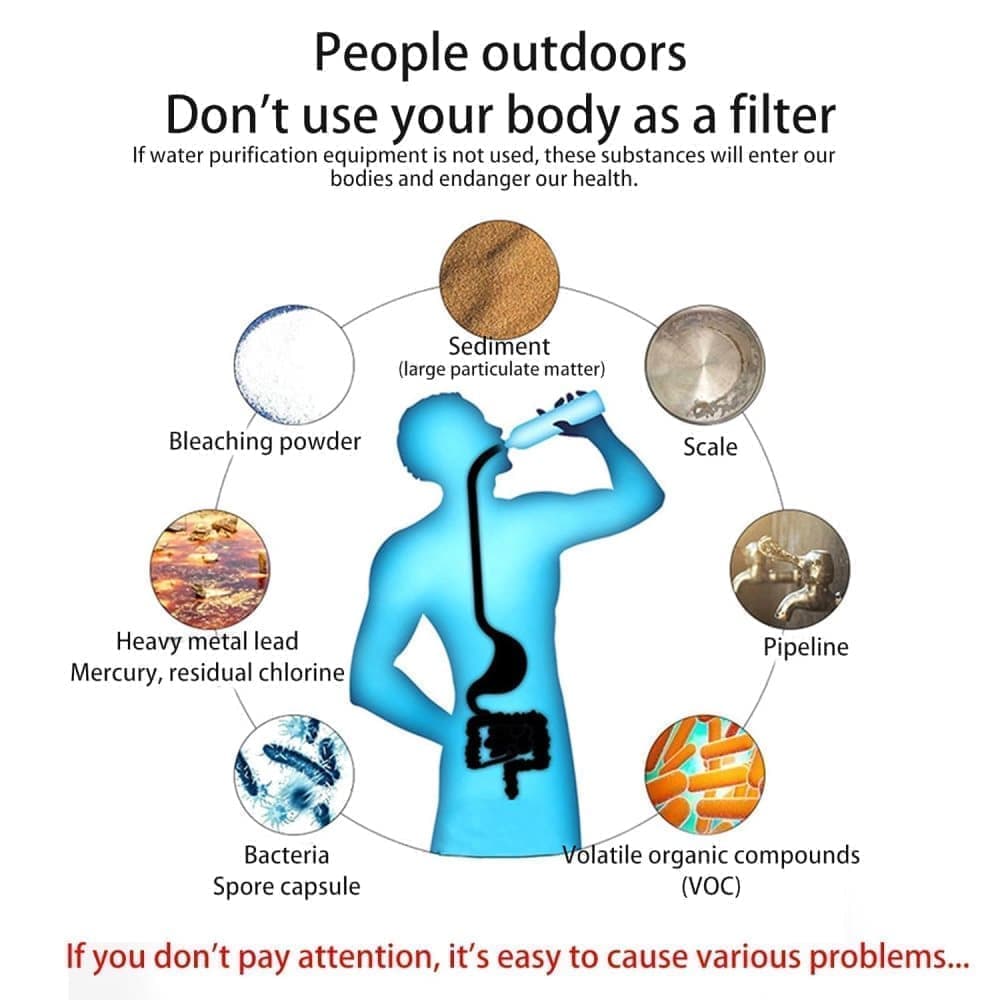 Portable Water Filter with Carbon Filter for Emergency Camping Hiking V1188-MS-325-1054