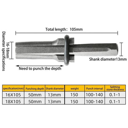 5-Pack 16mm Cracking Wedges, Durable Rock Cutting Tool for Stone Cracking, 16mm V1188-MS-325-1067