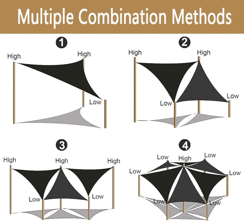3PCS Waterproof Triangular Sun Sail with UV Protection for Garden Terrace and Pool, Light Yellow, 4x4x5.7M V1188-MS-325-1077