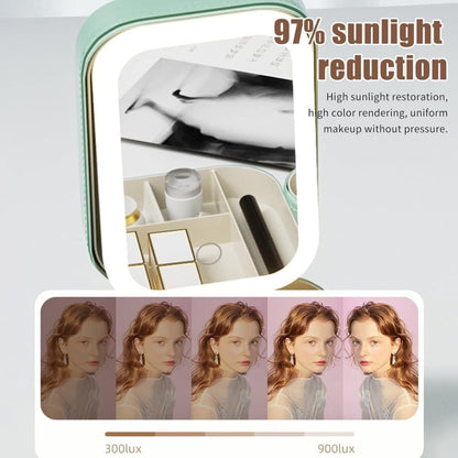 Portable Makeup Bag with LED Mirror, 3 Light Modes & Storage Compartment, Travel Cosmetic Organizer for V1188-MS-325-1119