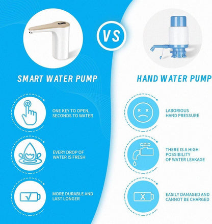 Electric Water Pump Automatic Dispenser with USB Charging for Water Refilling and Cold Water Distribution, V1188-MS-325-1372