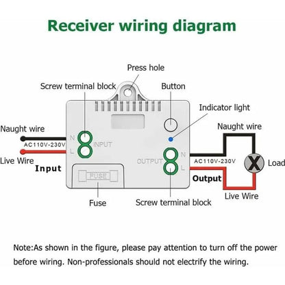 1 Battery-Free Wireless Switch Kit with 1 Receiver and 1 Single-Gang Switch, Self-Sufficient Radio-Controlled V1188-MS-325-1701