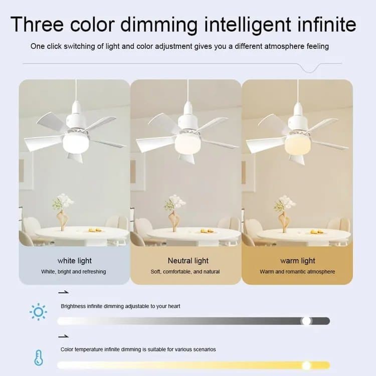 52 Inch LED Ceiling Fan with Remote Control, 3 Speeds and 3 Light Colors, E27 Bulb Compatible, White V1188-MS-325-1791