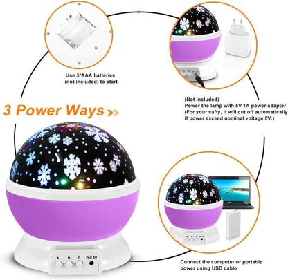 Snowflake LED Projector Lamp with 360 degrees Rotation, Battery or USB Powered, for Christmas Decoration V1188-MS-325-1845