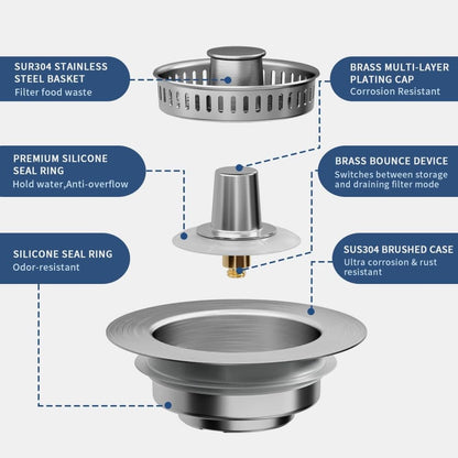 3-in-1 Stainless Steel Sink Strainer with Removable Basket, Easy to Clean Kitchen Strainer V1188-MS-325-1936