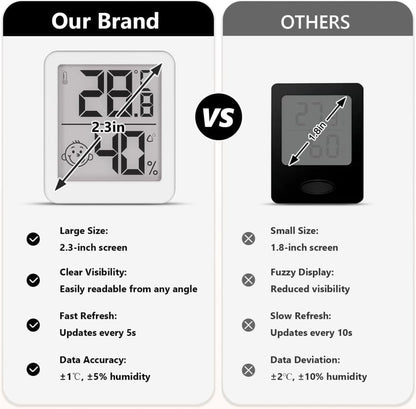 Wireless Thermometer Hygrometer Indoor Outdoor, Black V1188-MS-325-1996