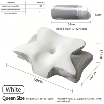 Ice Silk Butterfly-Shaped Memory Foam Pillow | Ergonomic, Orthopedic, Sleep-Aiding, Suitable for Three V1188-MS-514-001