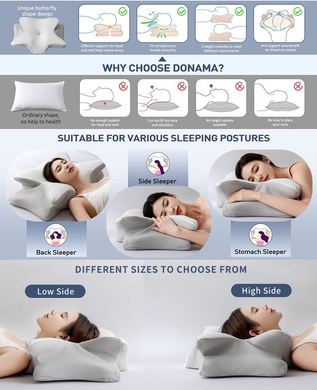 Ice Silk Butterfly-Shaped Memory Foam Pillow | Ergonomic, Orthopedic, Sleep-Aiding, Suitable for Three V1188-MS-514-001