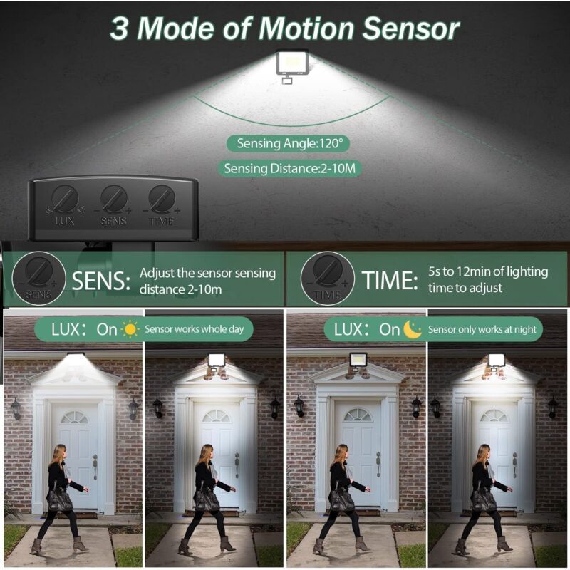 2 Pack LED Floodlight with Motion Sensor, 50W 5000LM 7000K Cool White, IP67 Waterproof V1188-MS-520-014