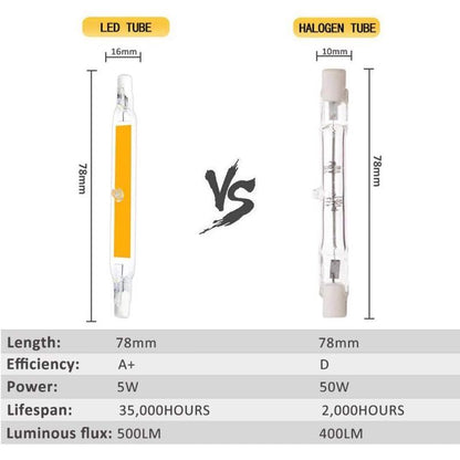 2 Pack R7S LED Bulb, J78 78 mm 5W 3000K Warm White 500LM, Non Dimmable, Replaces 40W 50W Halogen V1188-MS-520-050