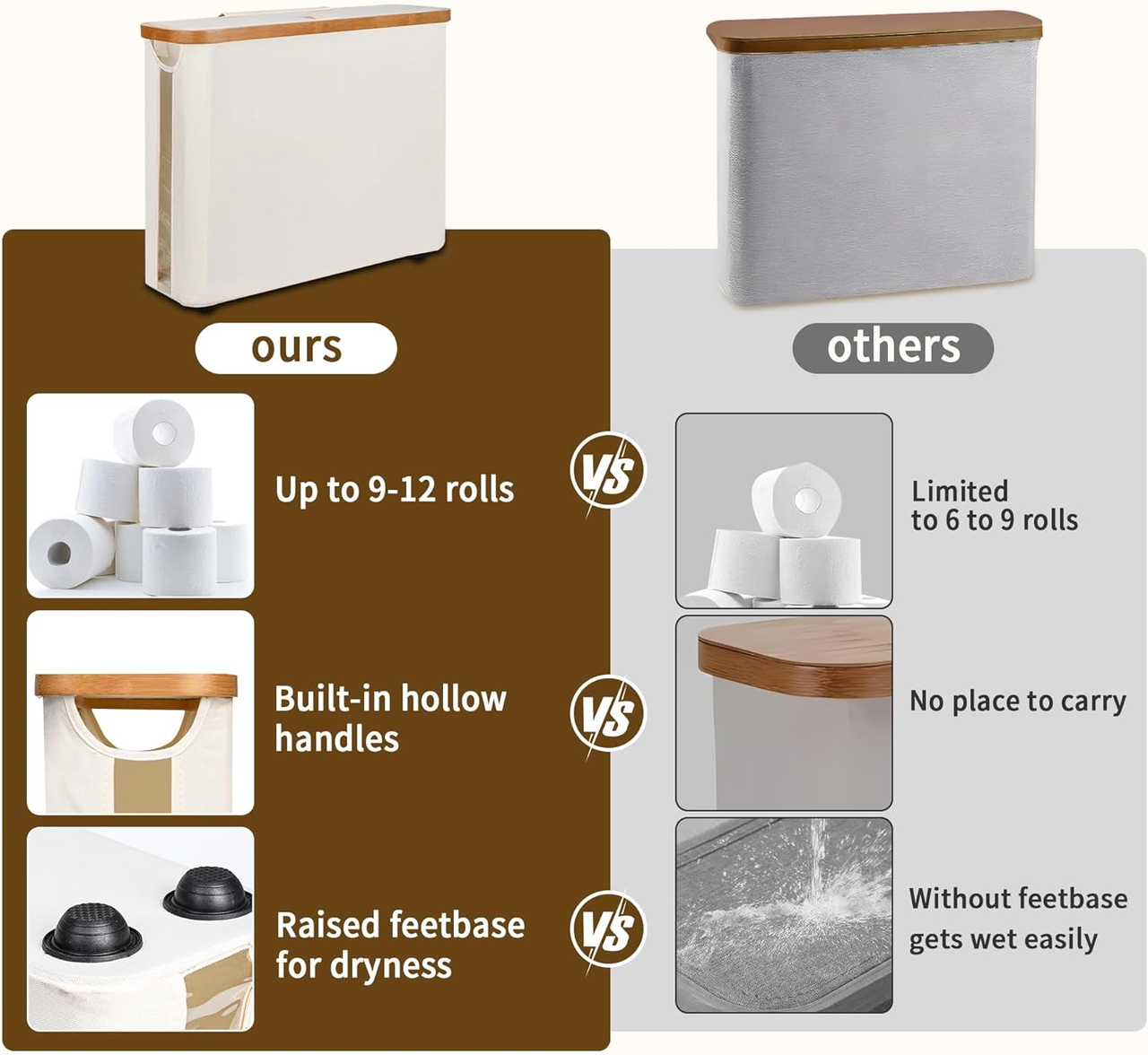 Toilet Paper Storage Basket with Lid, Holds 9-12 Rolls, Beige V1188-MS-525-002