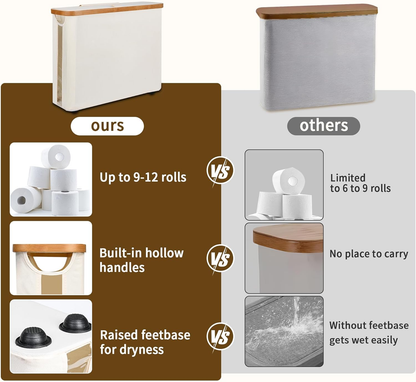 Toilet Paper Storage Basket with Lid, Holds 9-12 Rolls, Beige V1188-MS-525-002