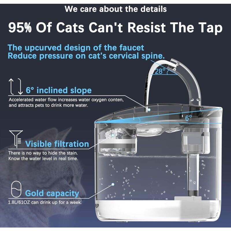 Automatic Cat Water Fountain 1.8L with USB Pump Carbon Filter and Smart Water Mode V1188-MS-527-044