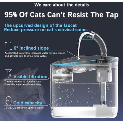 Automatic Cat Water Fountain 1.8L with USB Pump Carbon Filter and Smart Water Mode V1188-MS-527-044