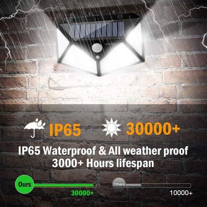 1 Pack Outdoor Solar Light 100 LEDs Motion Sensor Waterproof 1200mAh for Garden V1188-MS-527-070