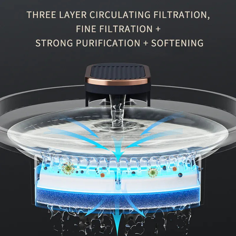 Automatic Cat Water Fountain USB Water Feeder Bowl with 6 Filter Cartridges, Berlin Blue, Regular Edition V1188-MS-611-001