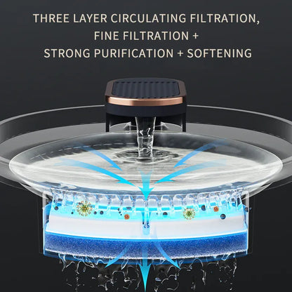 Automatic Cat Water Fountain USB Water Feeder Bowl with 6 Filter Cartridges, Ore White, Quiet Edition V1188-MS-611-004