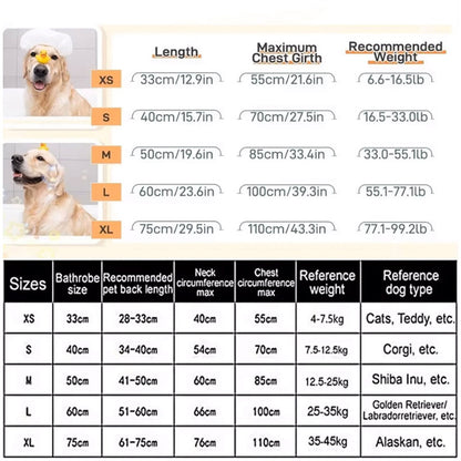 Dog Bathrobe Microfiber Absorbent Drying Coat, Green, S V1188-MS-611-027