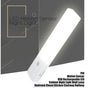 EL608 Rechargeable LED Night Light, Infrared Motion Sensor Wall Lamp, Cool White V1188-MS-617-098
