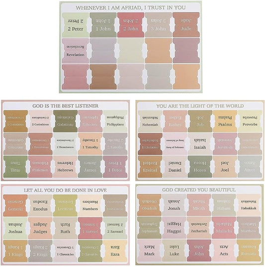 Bible Index Tab Set (5 pieces, 75 stickers) - Removable and replaceable laminated tabs for easy navigation - V1188-MS101-00720-1