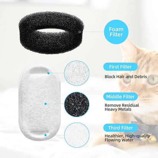 Filter cartridges - For pet water dispensers - including 8 cat fountain filters and 8 pump sponges V1188-MS101-01103-1