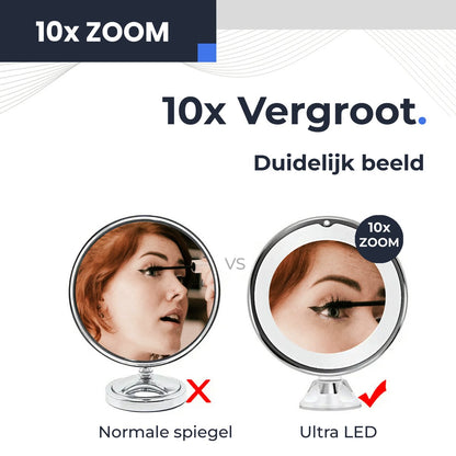 Ultra LED Makeup Mirror with Lighting and 10x Magnification - Shaving Mirror with Suction Cup - 360 degrees V1188-MS101-01108-1
