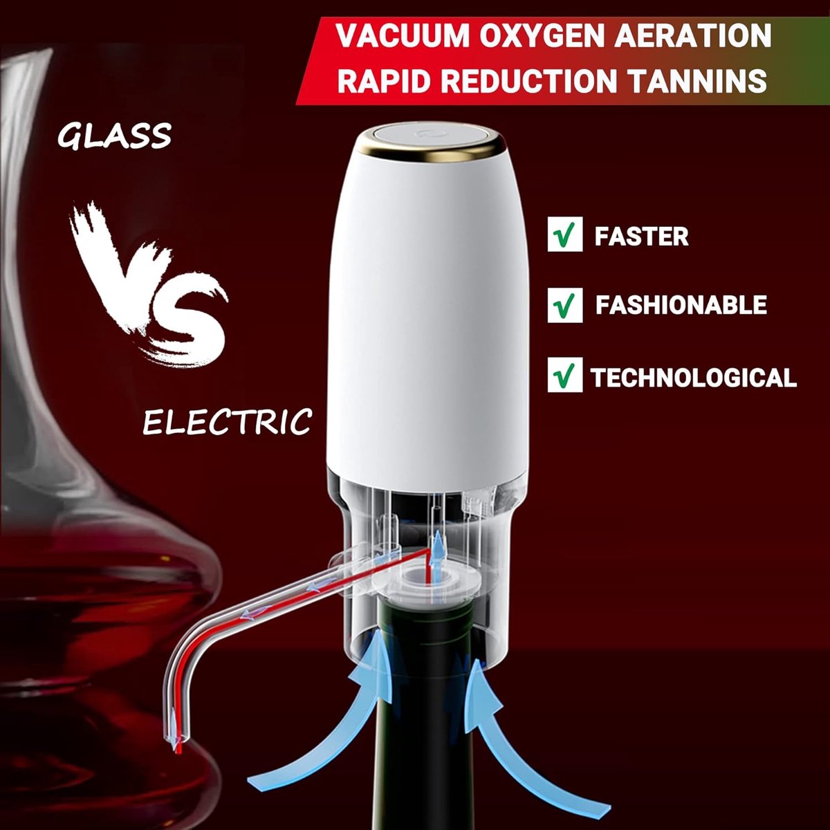 Electric One-Touch Wine Aerator and Automatic Wine Dispenser with USB Rechargeable - Best Gift for Wine Lovers V1188-MS101-01545-1