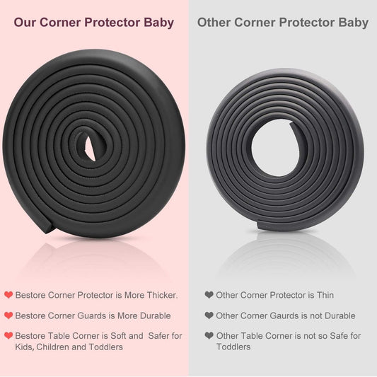 Corner Protector Set - Baby Corner Protectors - 2 Meter Foam Bumper Edge - Table Protector - Table Corner V1188-MS101-01791-1