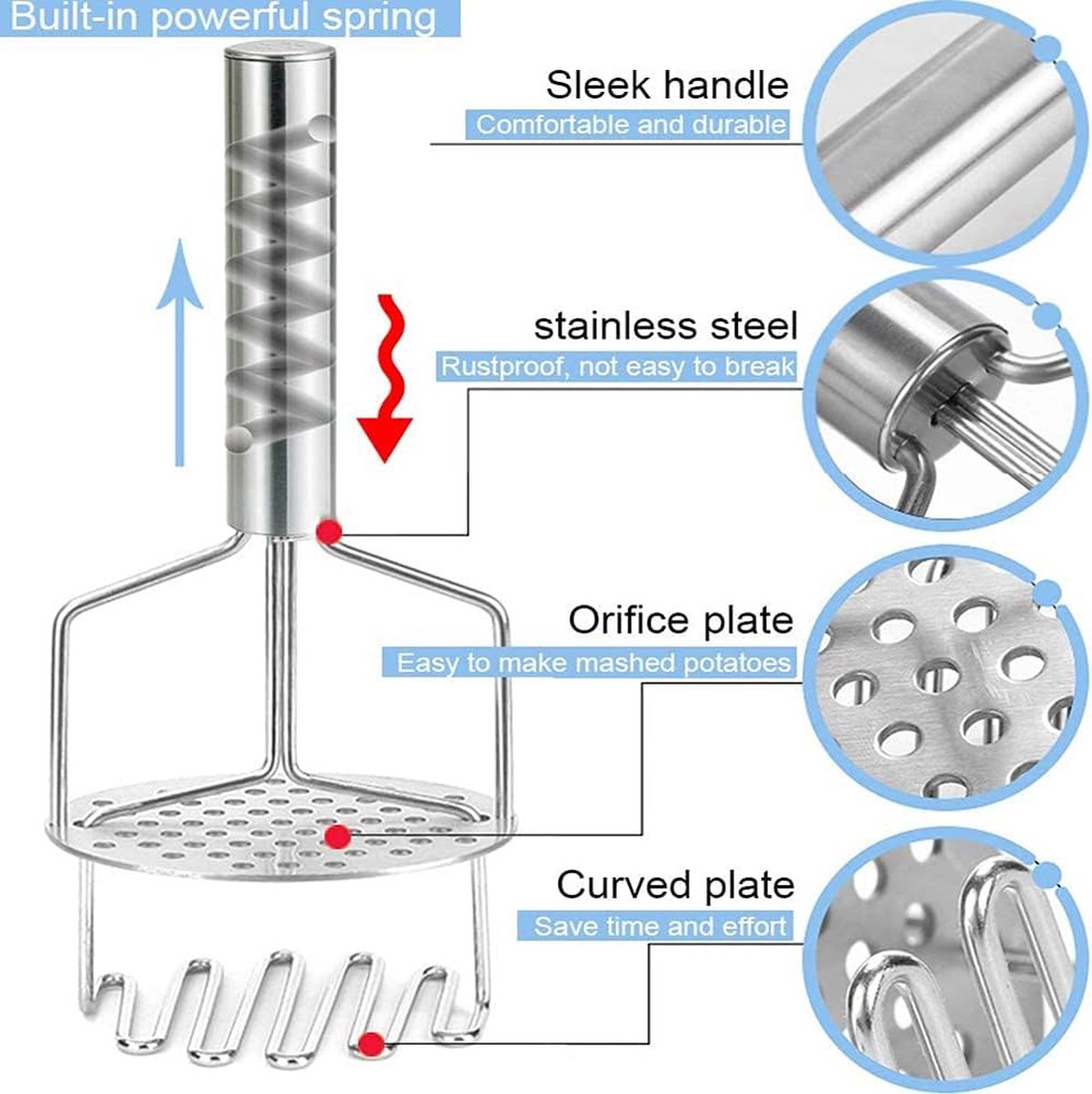 Potato Press - Stainless Steel - Potato Masher - Puree Masher - Puree Squeezer - Non-Stick - Mashed Potato V1188-MS101-01854-1