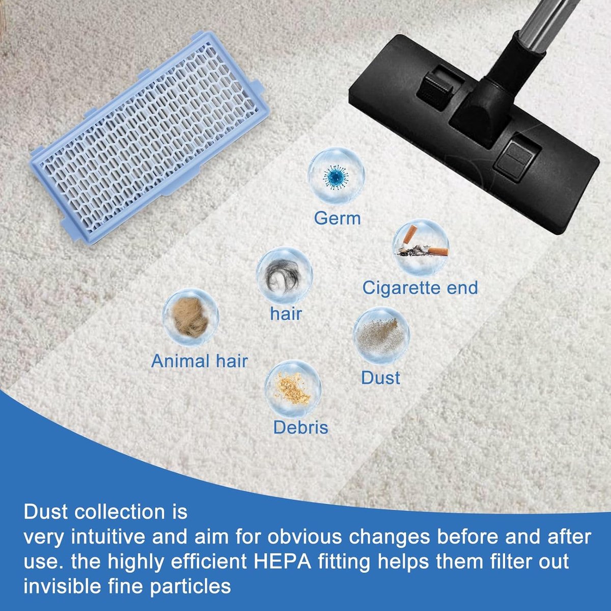 Active HEPA Filter Set 2 Pieces Suitable For Miele Classic Compact C1, Complete C2 & C3 - Replaceable - V1188-MS101-02031-1
