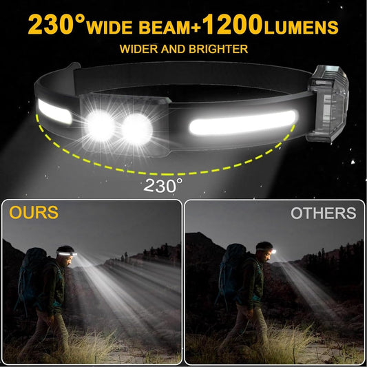 2x LED headlamp - Rechargeable LED Headlamp - head light - rechargeable headlamp - Work light - War emergency V1188-MS101-02518-1