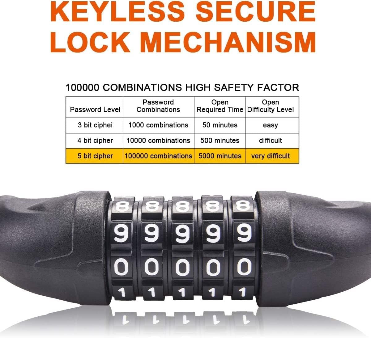 Bicycle lock - Bicycle chain lock - Anti-theft bicycle lock - 1.1m*11mm - Combination lock - Cable lock - V1188-MS101-03374-1