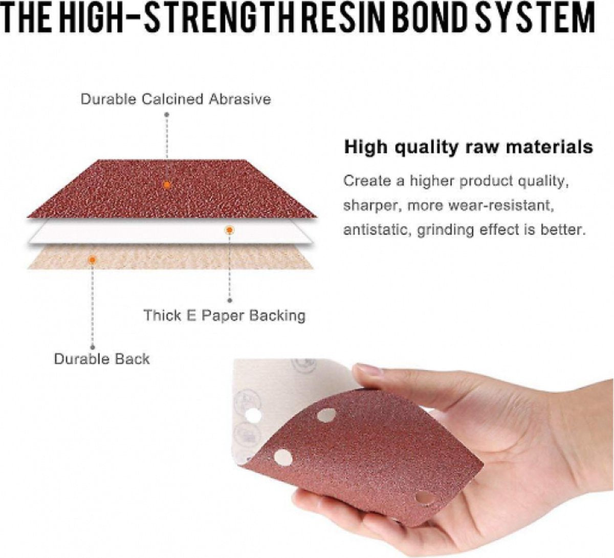 80 pieces - Sanding sheets - Sandpaper set - 40/60/80/120/180/240/320/400 grit - rectangular flocked V1188-NK-BOL-390