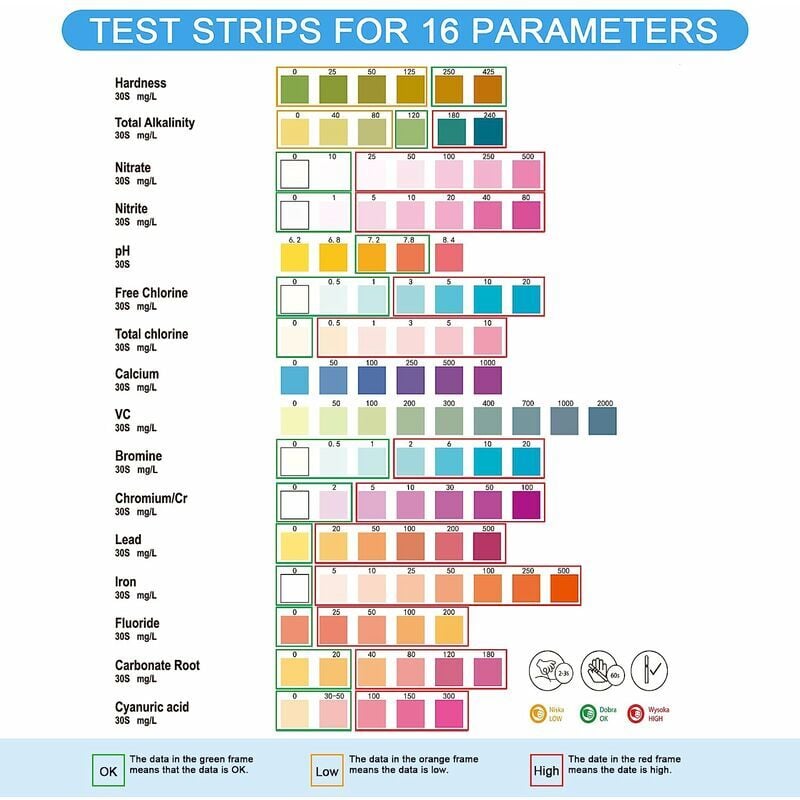 Drinking Water Test Kit 16 in 1, 100 Test Strips for Home Water Quality Testing, Quick \u0026 Simple V1188-TAL-L92-00113