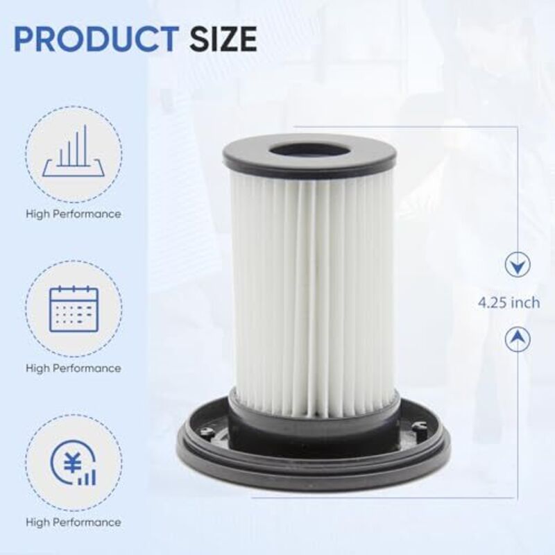 Bosch Unlimited Gen2 Series 8 Vacuum Replacement Filter 2-Pack Compatible with BKS8214W BSS825ALL V1188-TAL-MN1022-1246
