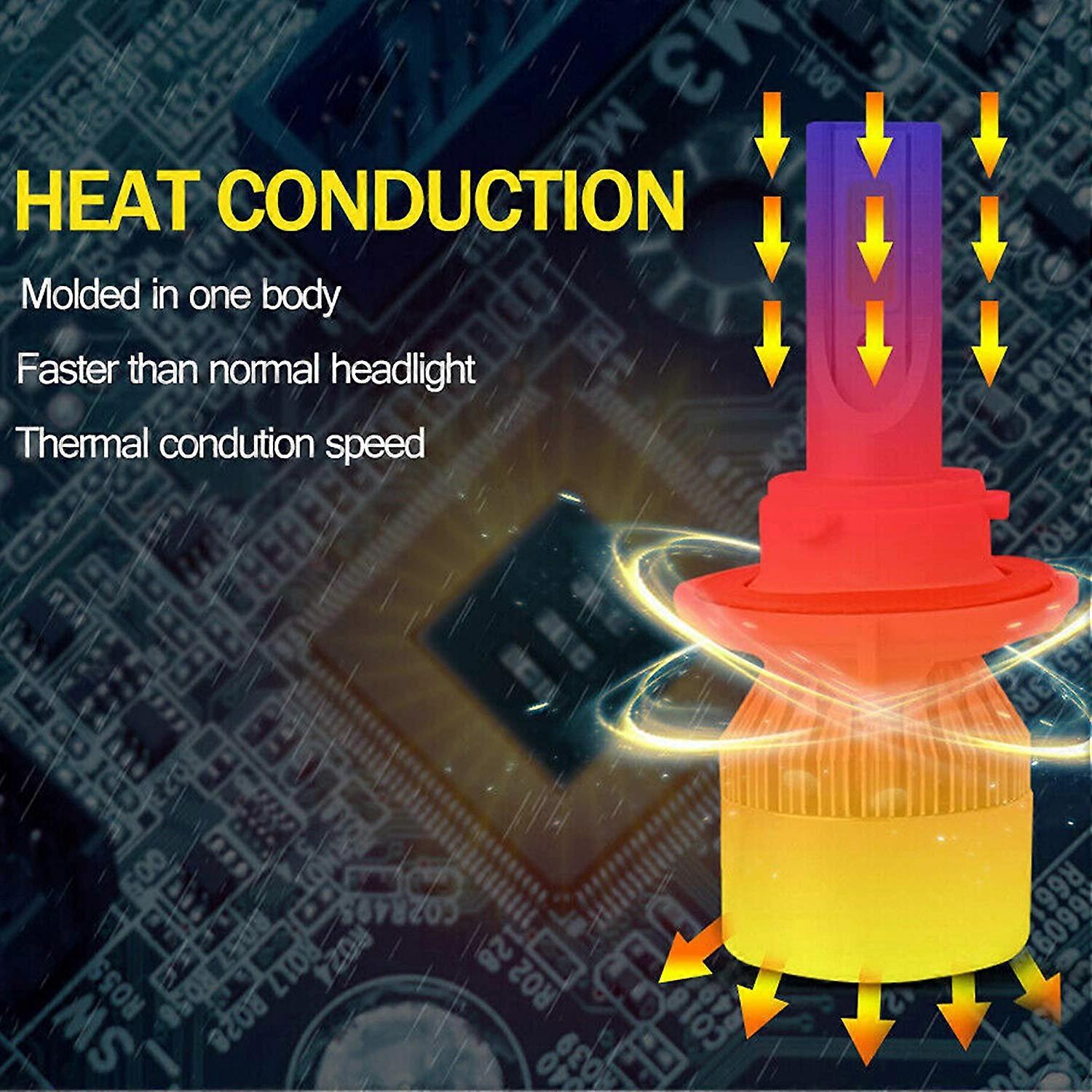 (2-pack) H13/9008 LED Headlight (Low Beam and High Beam) C6 Conversion Kit, 72W 8500LM 6500K Cool White Light V1188-TSFD-6421-1