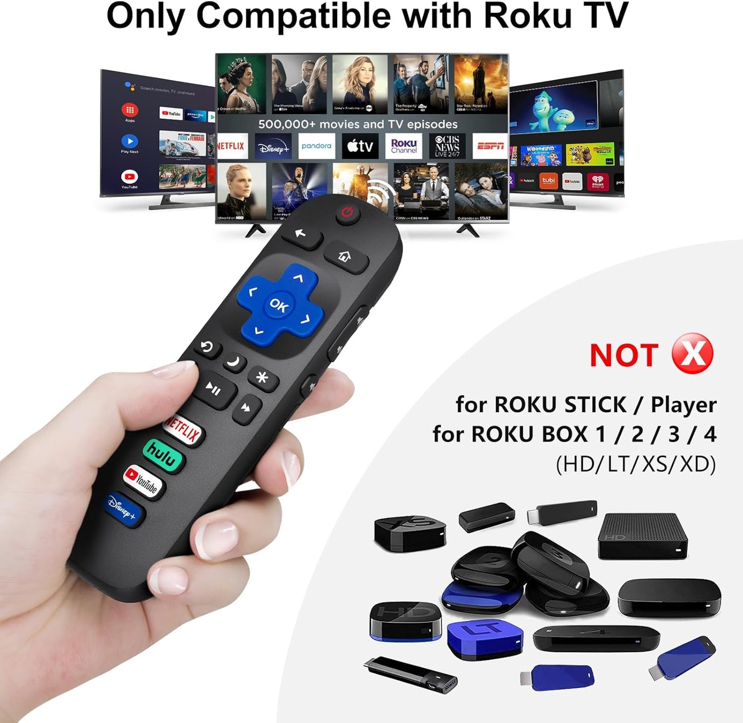 (Pack of 4) 2 Pack Replaced Remote Control only for Roku TV, 2 Pack Remote Control Cover for Roku Remote V1188-WTJ-FR-21030