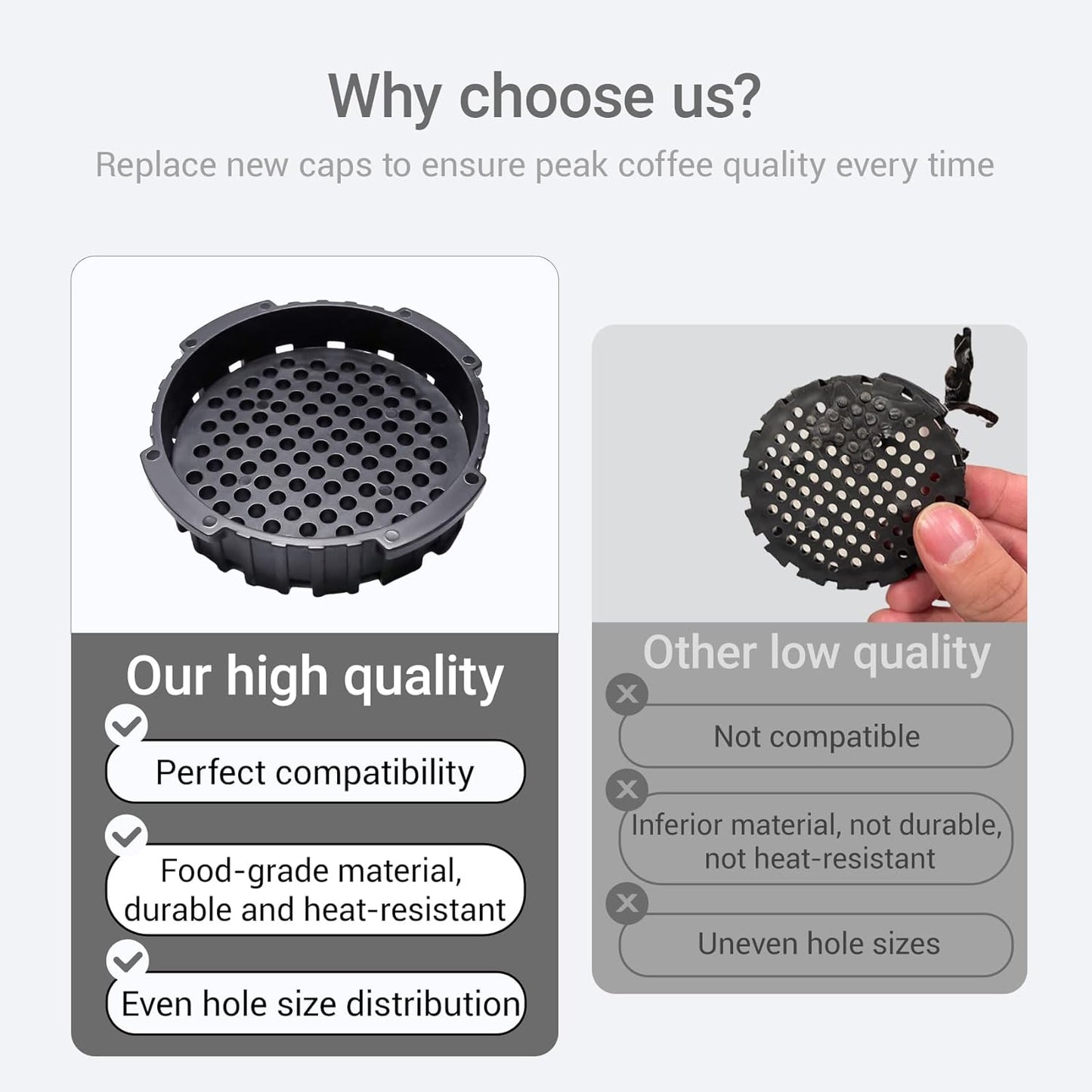 2 Pcs Replacement Filter Cap, Compatible with AeroPress Coffee and Espresso Maker V1188-WTJ-TLK-0756