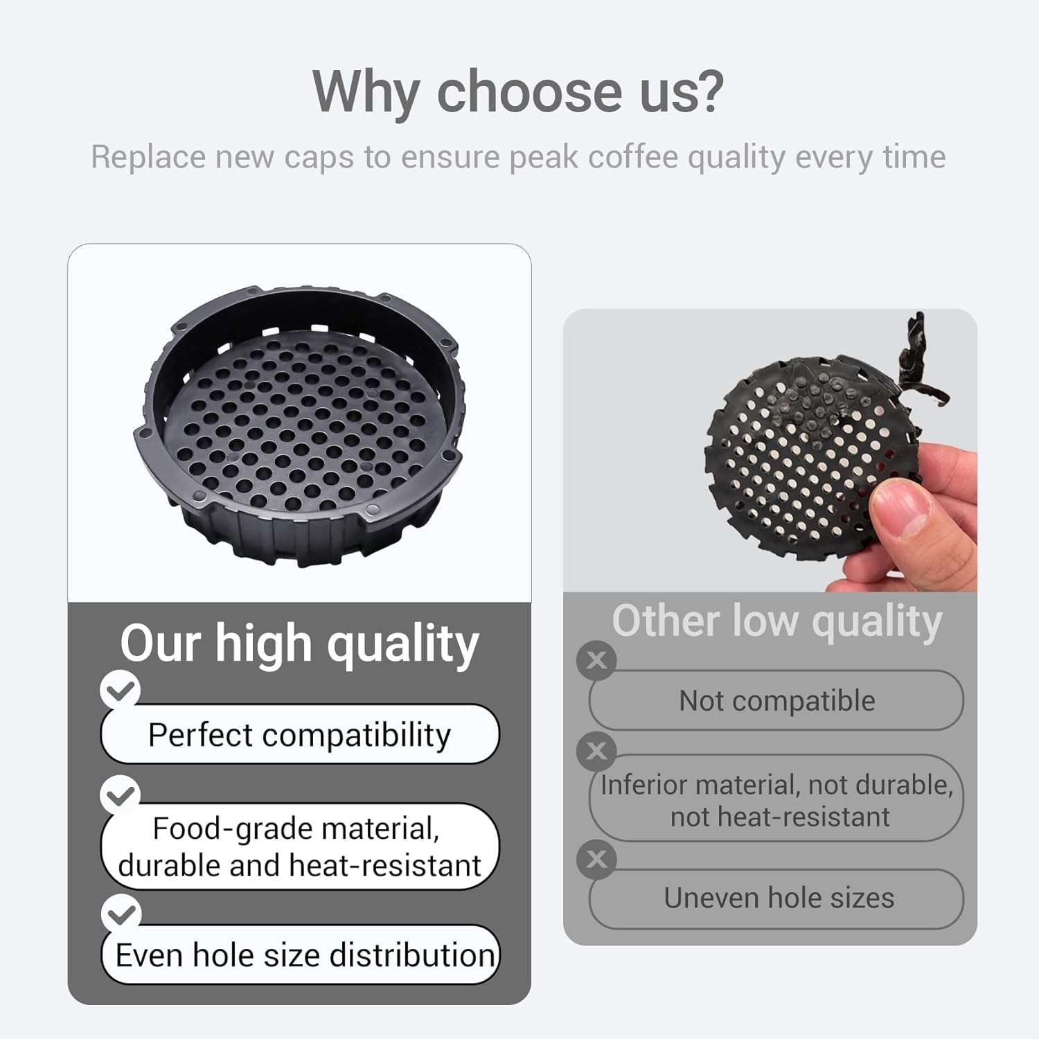 2 Pcs Replacement Filter Cap, Compatible with AeroPress Coffee and Espresso Maker V1188-WTJ-TLK-0756