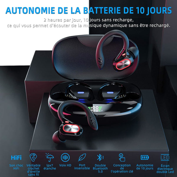 Sports Wireless Bluetooth Headphones, Wireless Headphones with Mic Bluetooth, Hi-Fi Stereo Bluetooth Headset V1188-XJCJ-99452