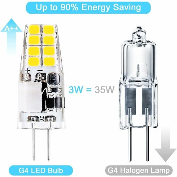 G4 LED Bulb 3W 6000K Cool White Equivalent to 35W Halogen 12V AC/DC 300 Lumens Non-Dimmable 10 Pack V1188-XJEE-37140-1