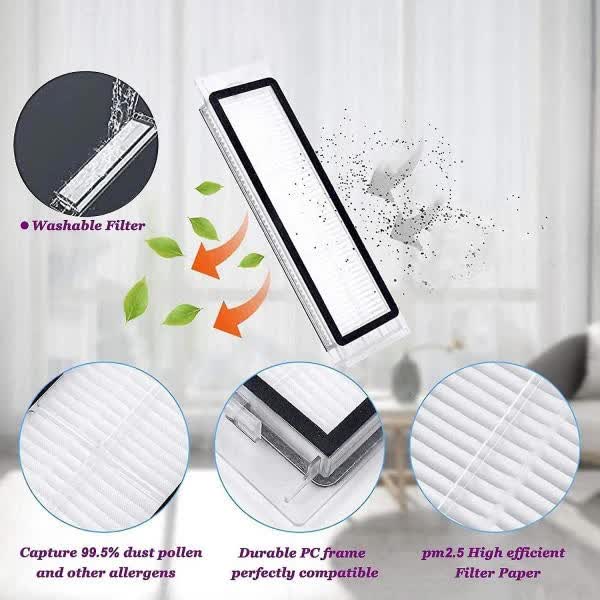 Compatible with Roborock S5 Max S6 S6 Pure MaxV S5 S6 Vacuum Cleaner Accessories V1188-XJQQ-51434-1