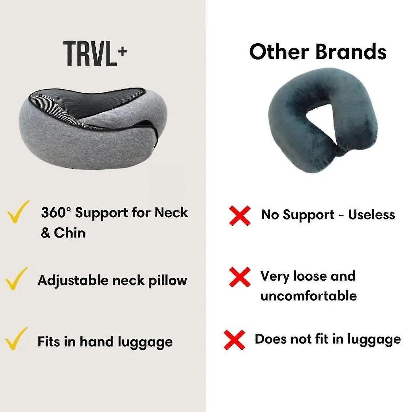 Memory Foam Travel Neck Pillow U-Shaped, Cervical Support Pillow for Airplane Sleep, Black V1188-XY-Y915-00512