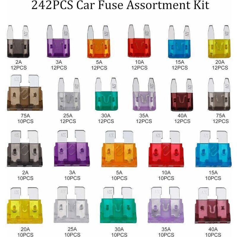 Car Fuse Auto Mini Fuses Assorted Kit 2A 3A 5A 7.5A 10A 15A 20A 25A 30A 35A 40A with Clip Storage Box 242 V1188-YG516-06684-2