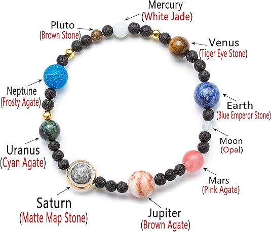 Solar System Bracelet with Nine Planets and Natural Stone Beads for Men and Women V1188-YU108C-07100-2