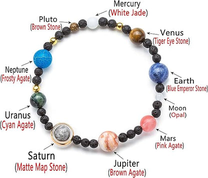 Solar System Bracelet with Nine Planets and Natural Stone Beads for Men and Women V1188-YU108C-07100-2
