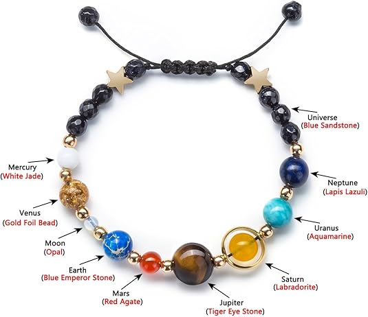 Solar System Eight Planets Bracelet for Men and Women, Universe Galaxy Natural Stone Beads Gift V1188-YU108C-07100-4