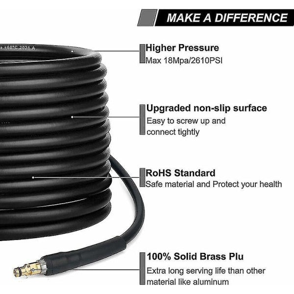 Karcher K2 K3 K4 K5 K6 K7 Pressure Washer Hose 10m Quick Connect Brass Nozzles V1188-YUC108-13898-1