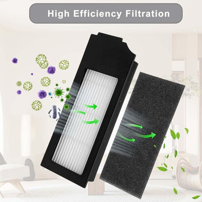 Ecovacs Filter Brush Cloth Replacement Accessory Kit 15 Pieces Compatible with DEEBOT T20 T10 X1 Omni Turbo V1188-YUMANO-01577-1