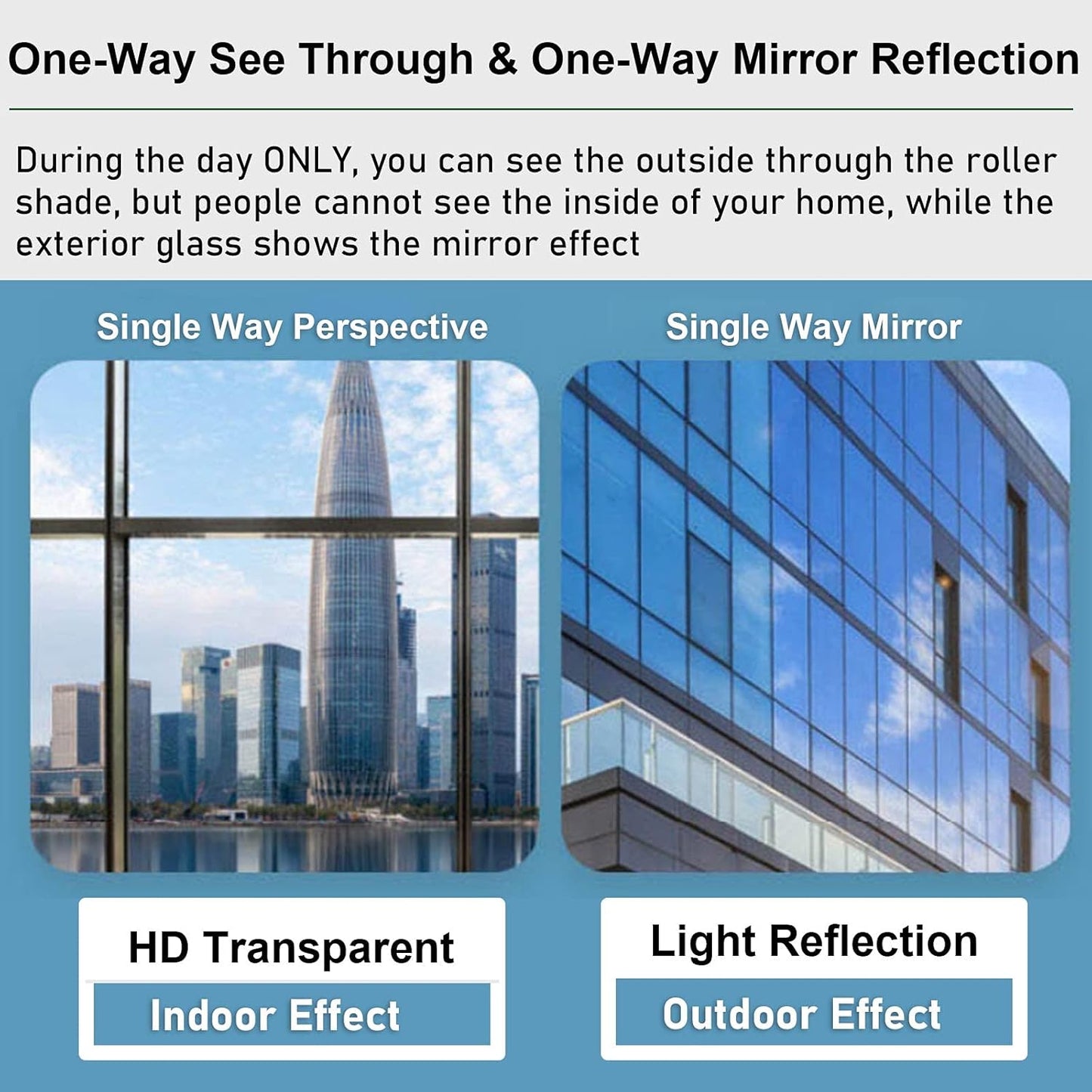 LXLA One-Way Mirror Roller Shade with Suction Cups, Punch-Free Single Way See-Through Clear Sun Blocking V1188-ZC-01-90